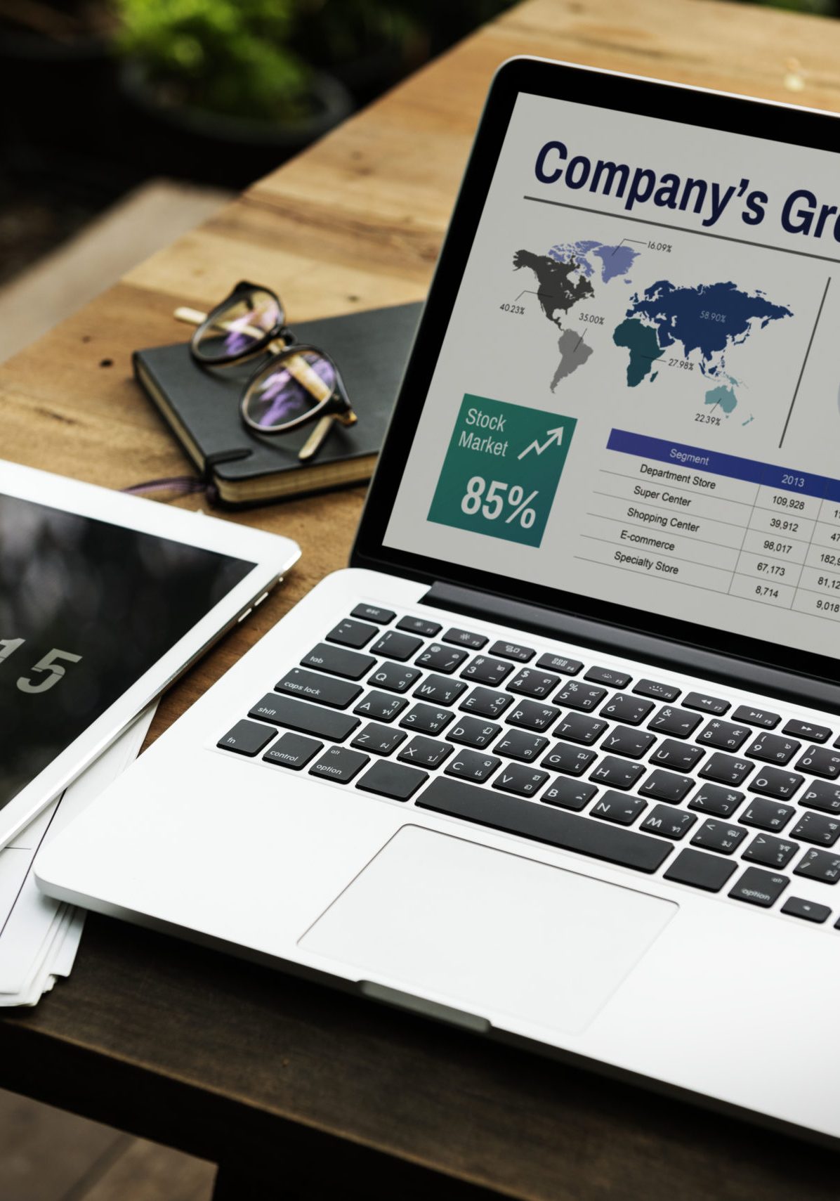 Performance & Guidance